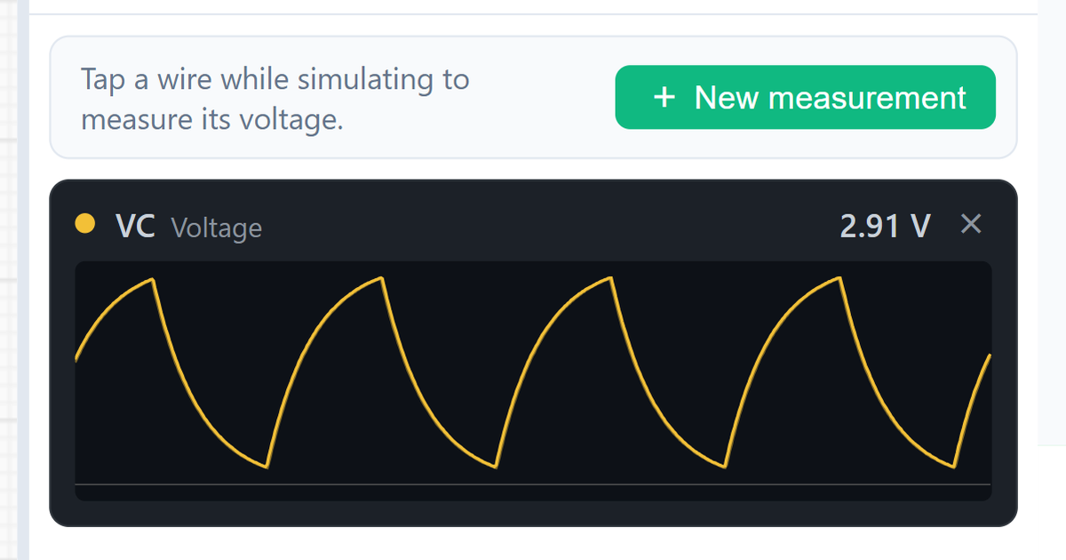 Measuring a simulated circuit: charts, spectrum and sweeps