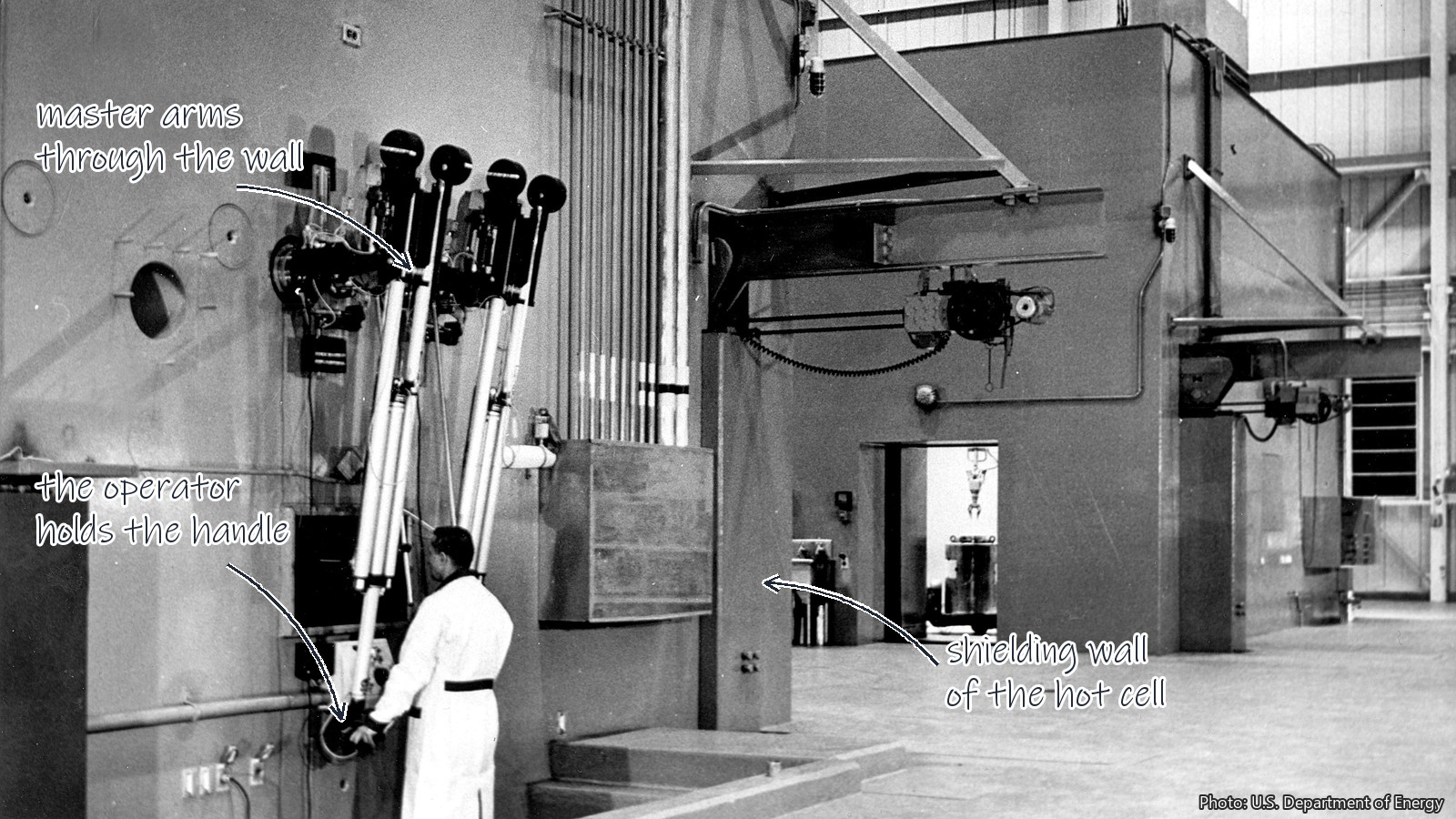 Master arms reaching through the shielding wall of a 1950s hot cell. Photo: U.S. Department of Energy