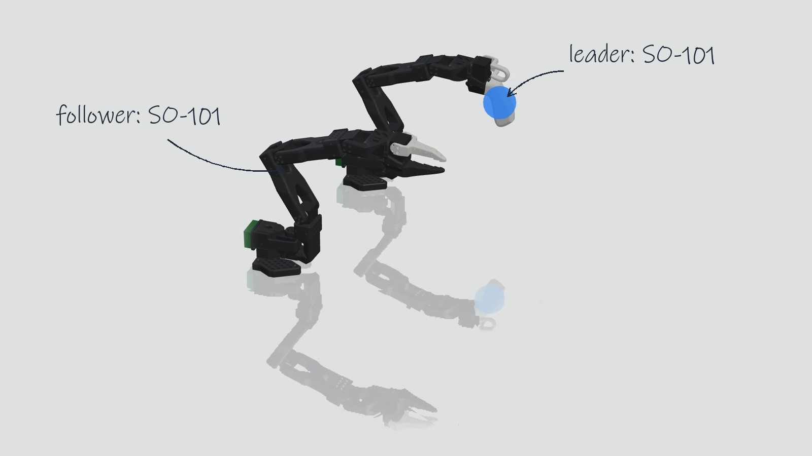 An SO-101 leader and follower pair in a scene