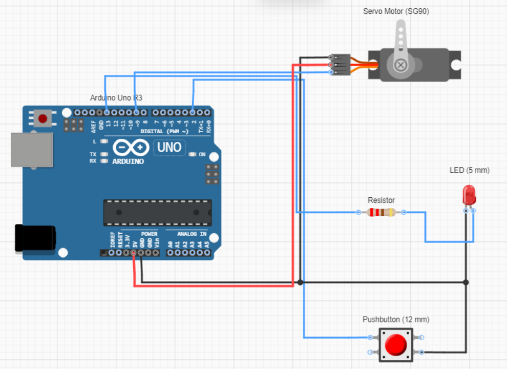 An Arduino Uno with a servo on D9, an LED and resistor on D13 and a pushbutton on D2, all from the library. The wires end on the header holes