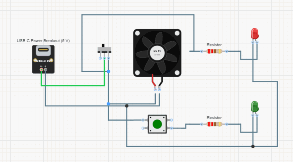 A 5 V supply, a slide switch, a DC fan and two LEDs, all from the library. Turning the switch on spins the fan and lights the red LED. Holding the button lights the green one
