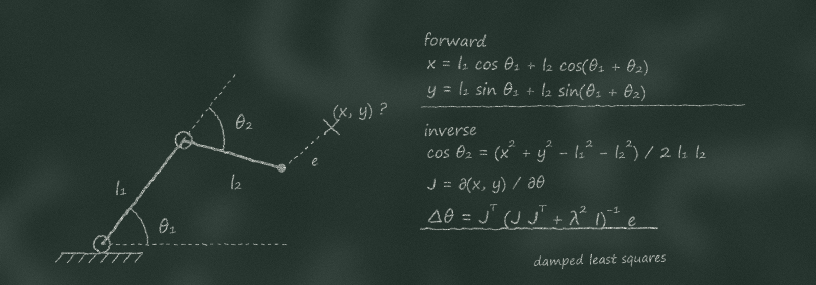 Forward and inverse robot kinematics